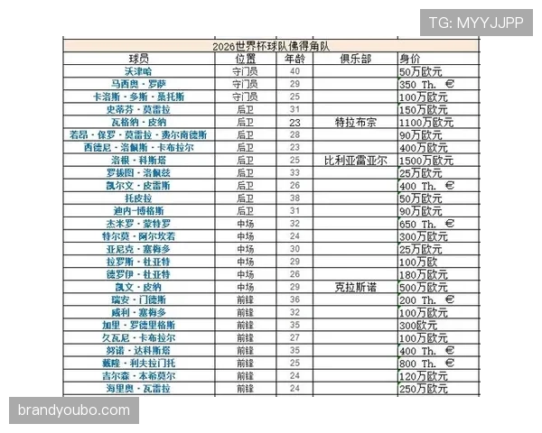 世界杯G组完整赛程与出线形势解析 世界杯G组完整赛程与出线形势解析
